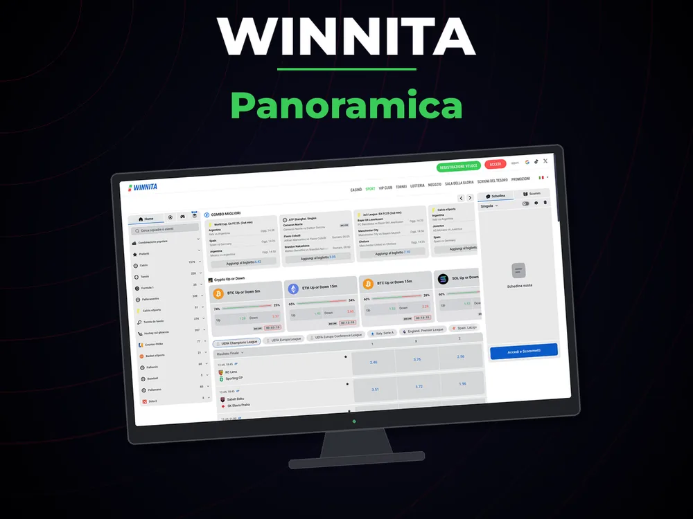 Winnita - Panoramica