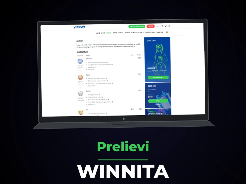 Winnita - Prelievi